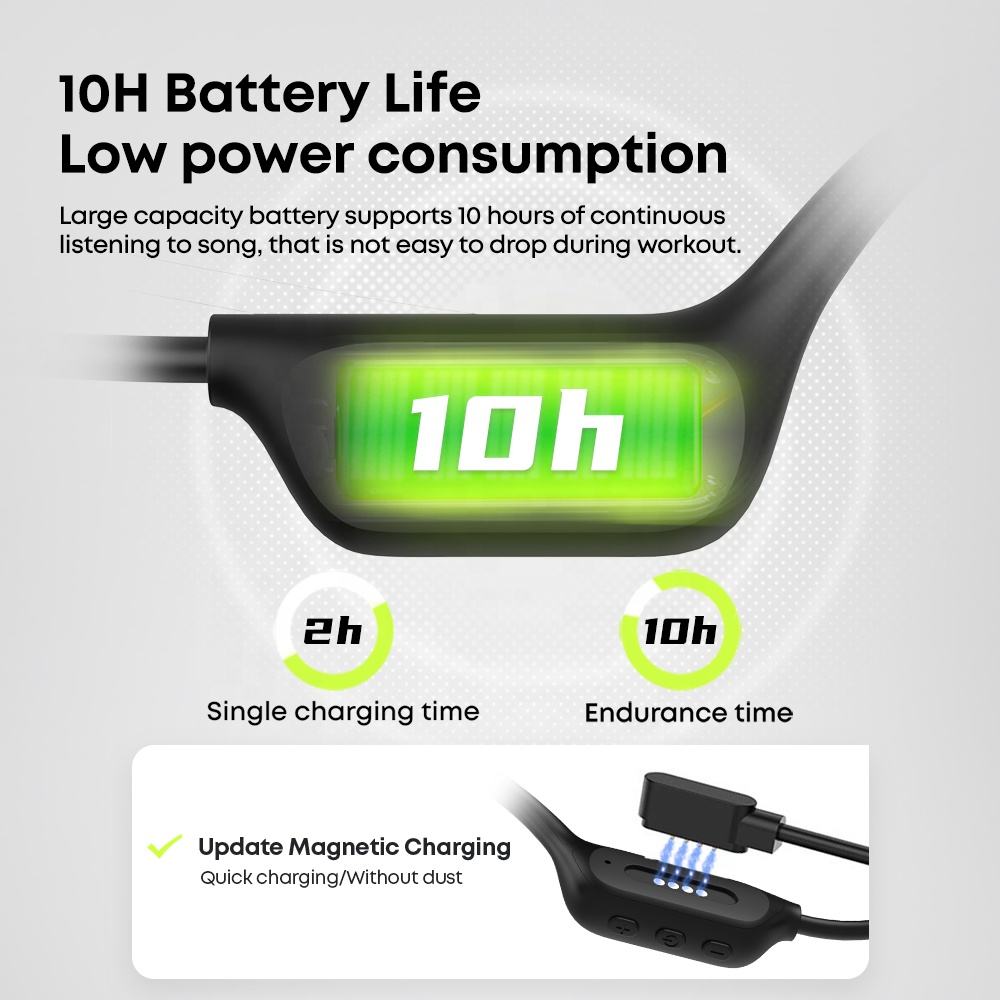 IPX8 Waterproof Swimming Bluetooth Headset