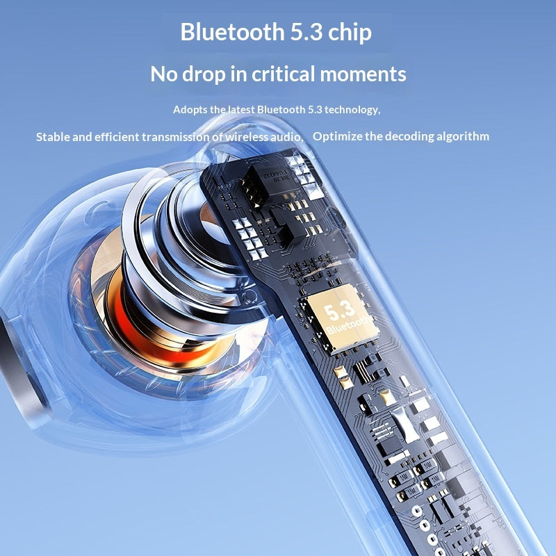 Long-wear Pain-free Noise-canceling Wireless Bluetooth Earbuds